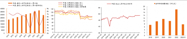 现打破产传统模式的僵局！九游会澜儿换鞋吧新模式出(图5)