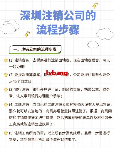深圳注销公司步骤及流程j9九游会网址是什么(图5)