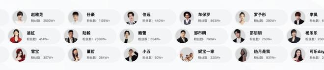 0位明星它却亏了34亿j9九游会登录手握7(图2)